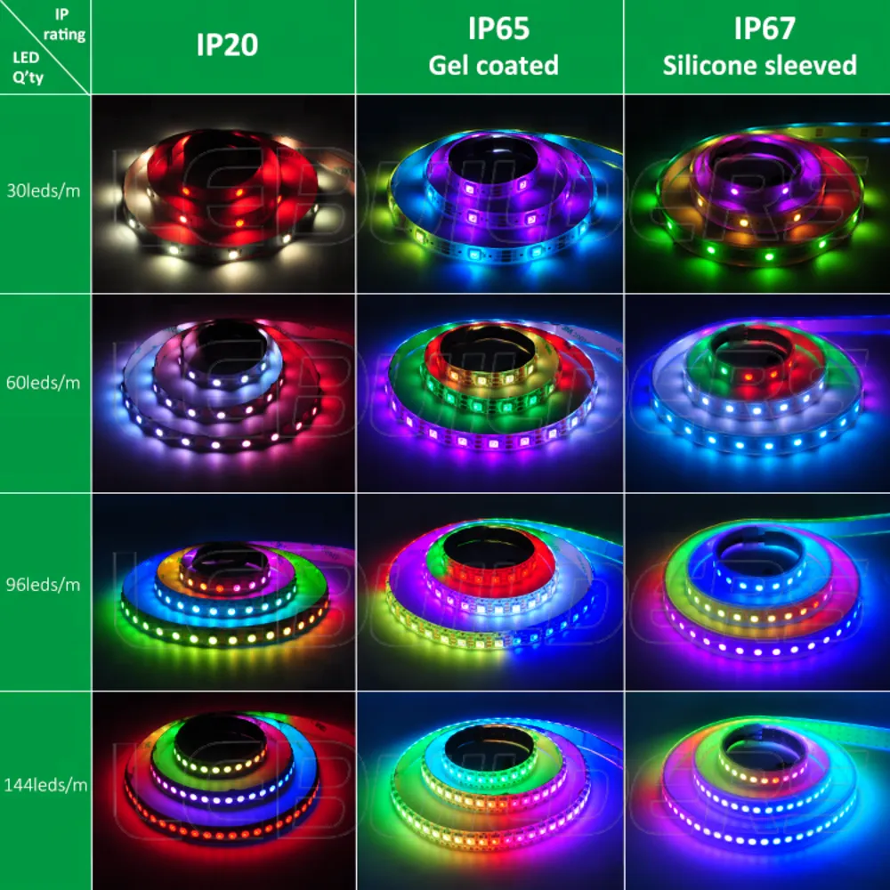 MAGIC LINEAR STRIP-5050-60LEDs - Image 7